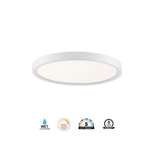 VINCI LED CTC