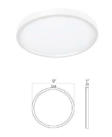 VINCI LED CTC